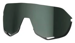 100% S2 Sunglasses Lens -Highway 21 shop 100 s2 sunglasses lens red mirror 1