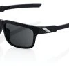 100% Type-S Sunglasses -Highway 21 shop 100 type s soft tact w lens