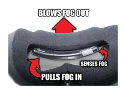 509 Anti-Fog Goggle Fan -Highway 21 shop 509 anti fog goggle fan 3