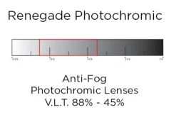 BOBSTER EYEWEAR Bobster Renegade Convertible Sunglasses -Highway 21 shop bobster eyewear renegade sunglasses convertible gloss black 6