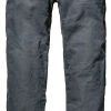 Saint Ballistic Drill Pants -Highway 21 shop saint roaches pant size charcoal